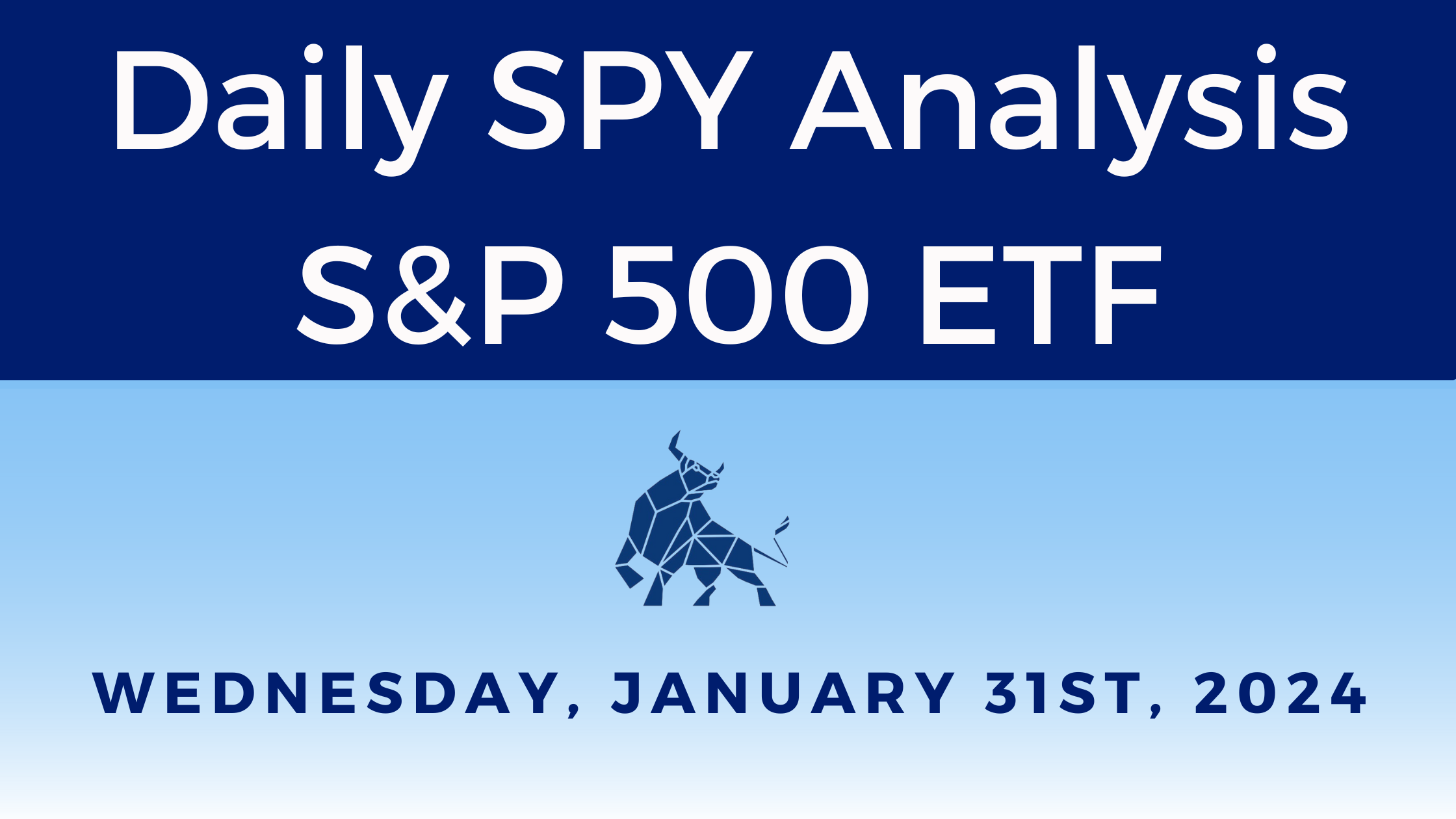 SPY Daily ETF Analysis