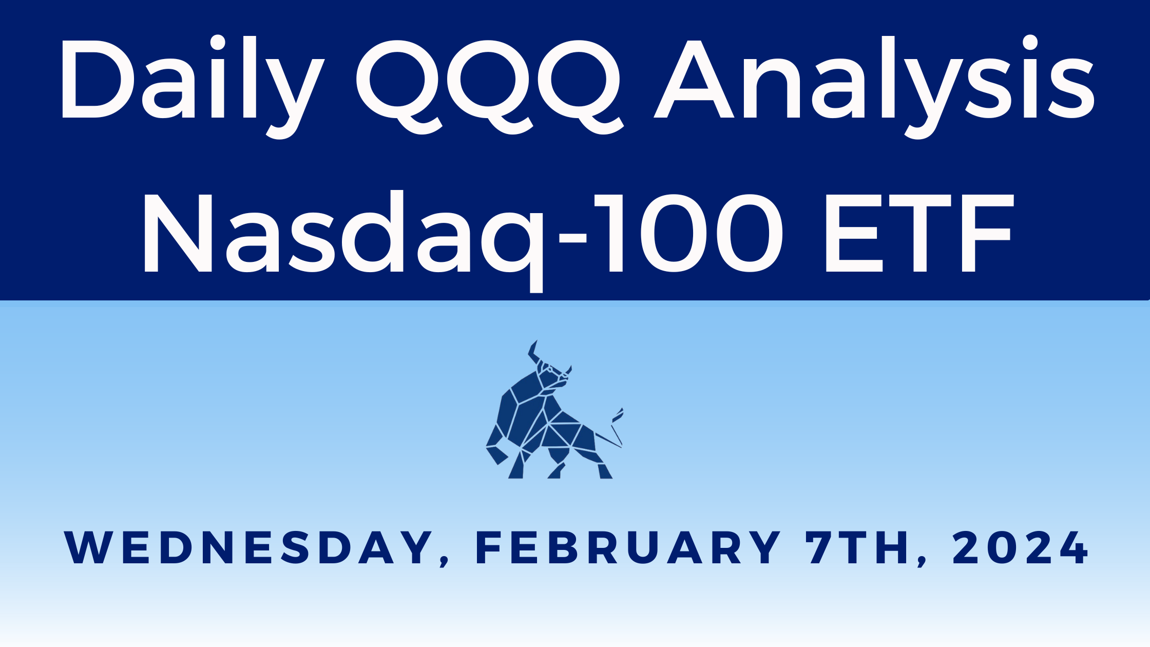 Daily QQQ Report 2/7/24