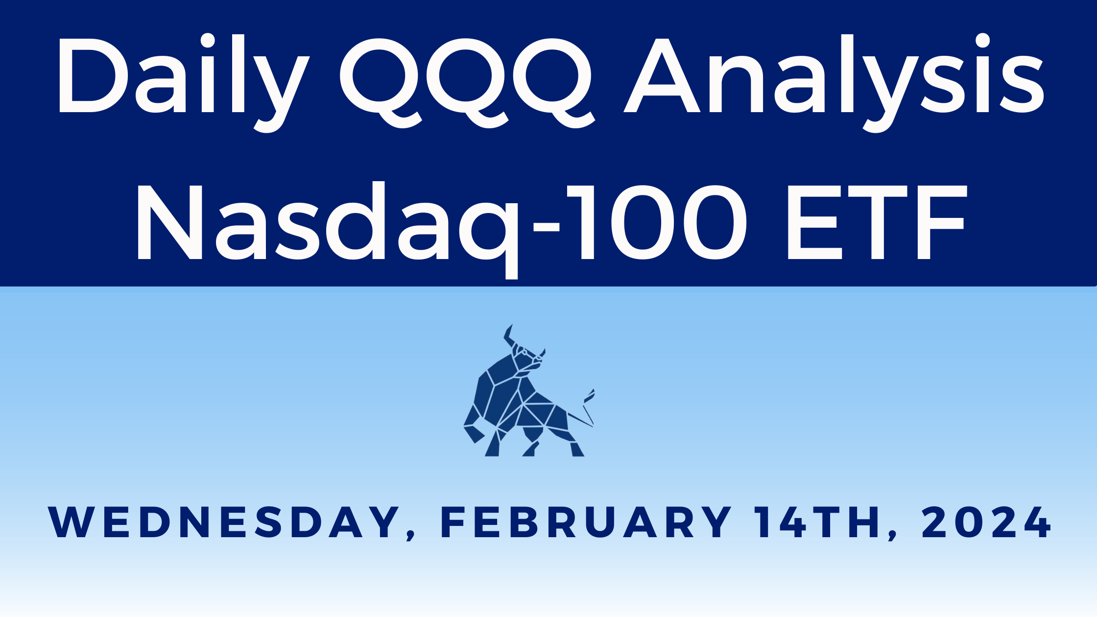 QQQ Daily ETF Analysis