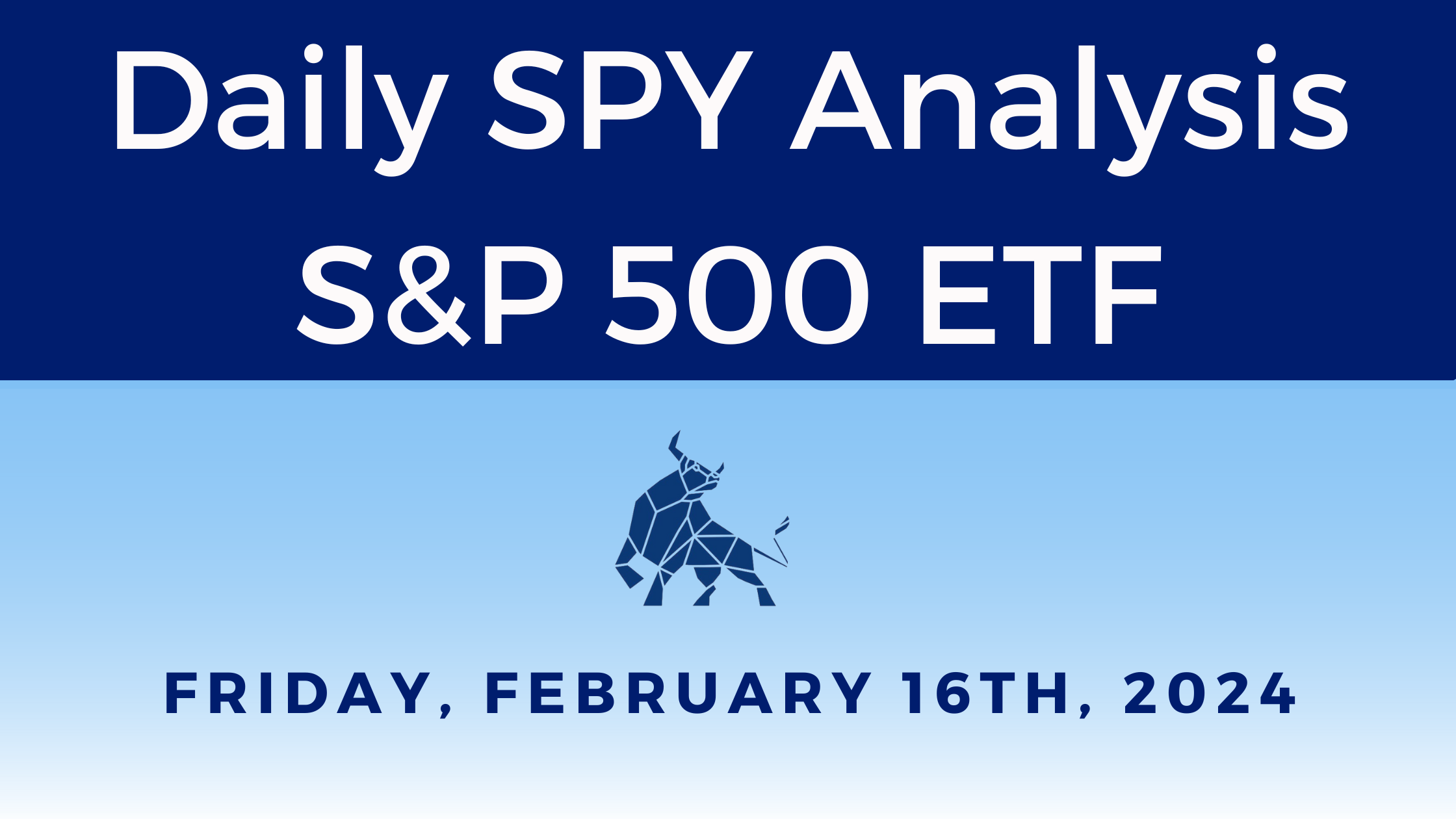 SPY Daily ETF Analysis