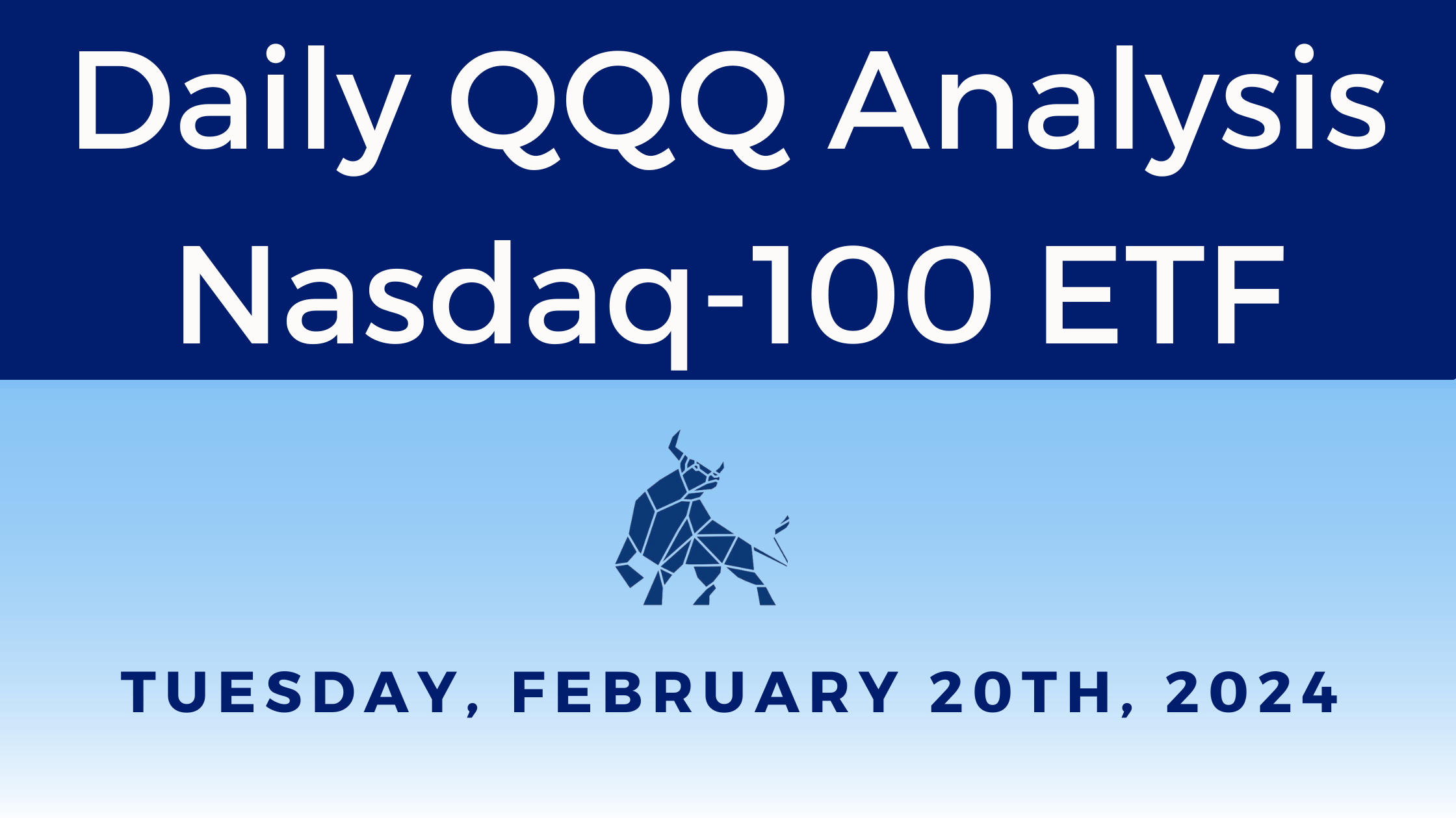 Daily QQQ ETF Analysis