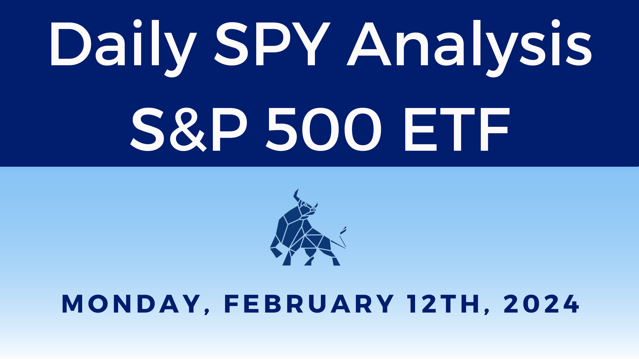 SPY Daily ETF Analysis