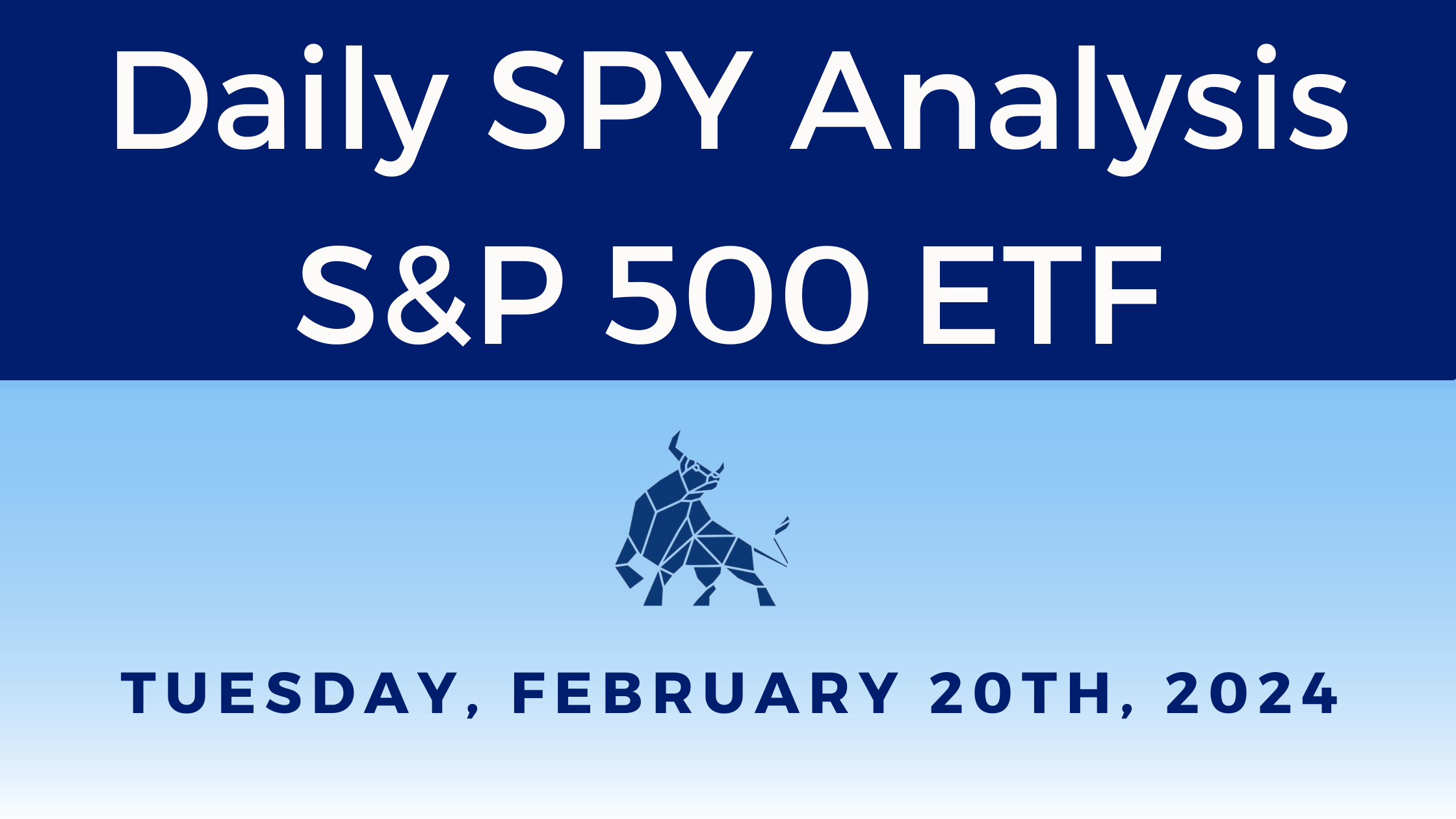 Daily SPY Report