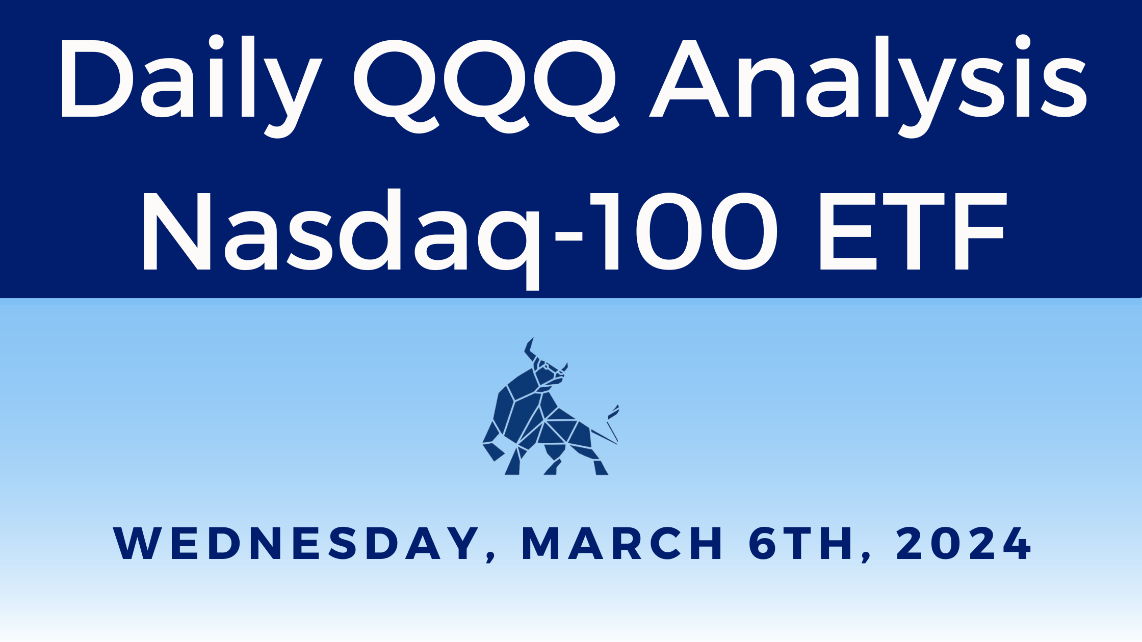 QQQ Daily ETF Analysis