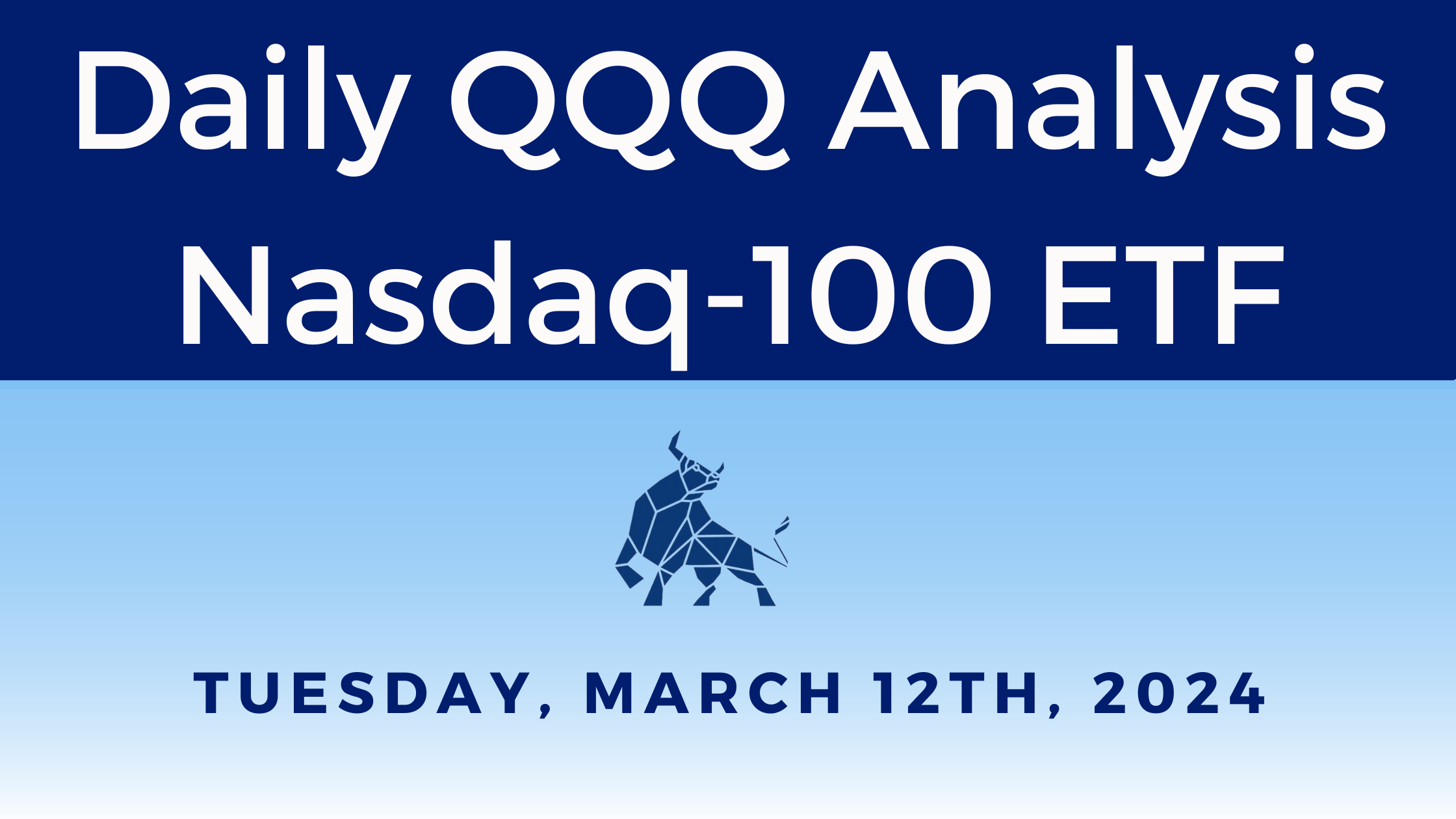 QQQ Daily ETF Analysis