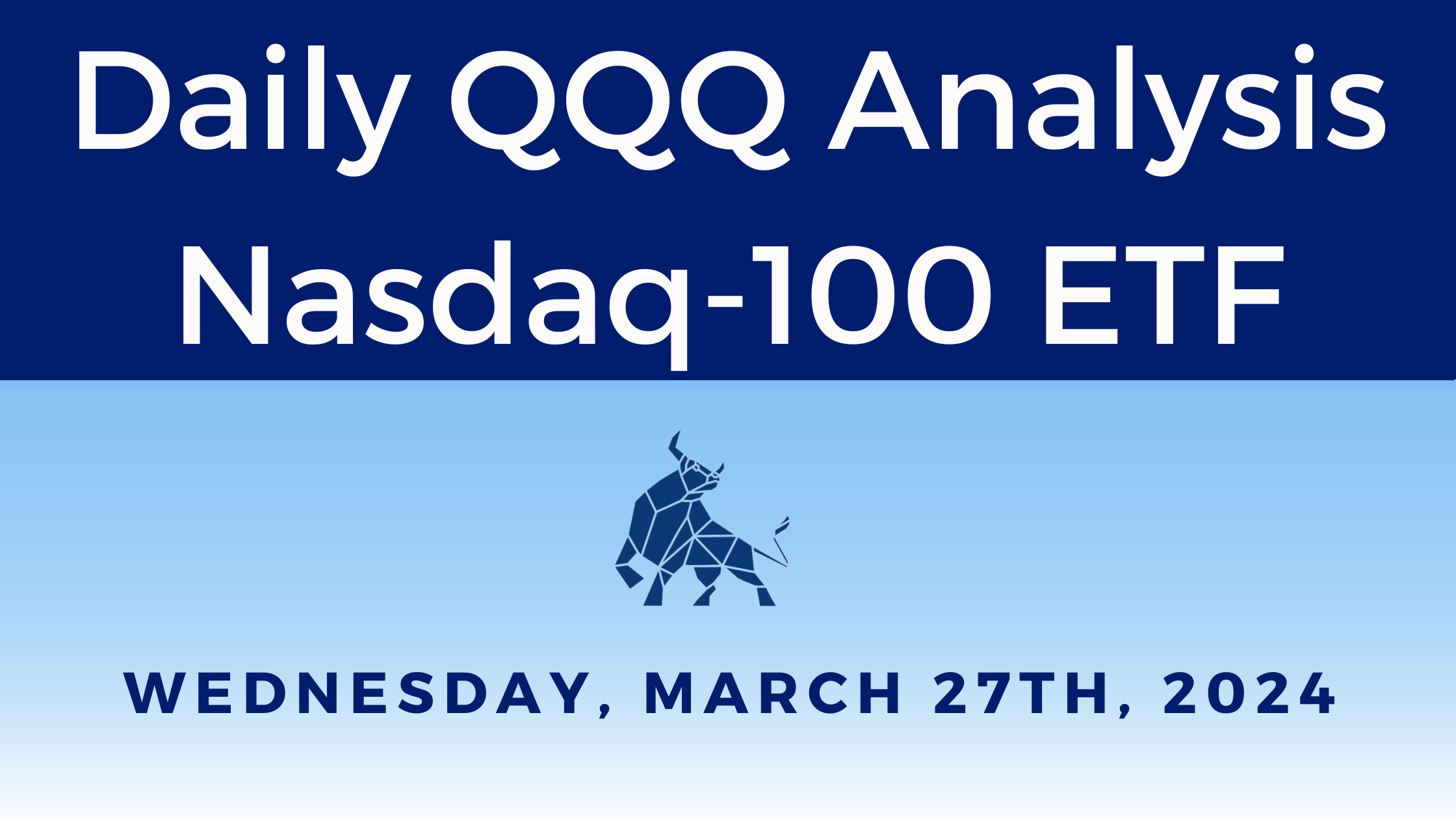 QQQ Daily ETF Analysis