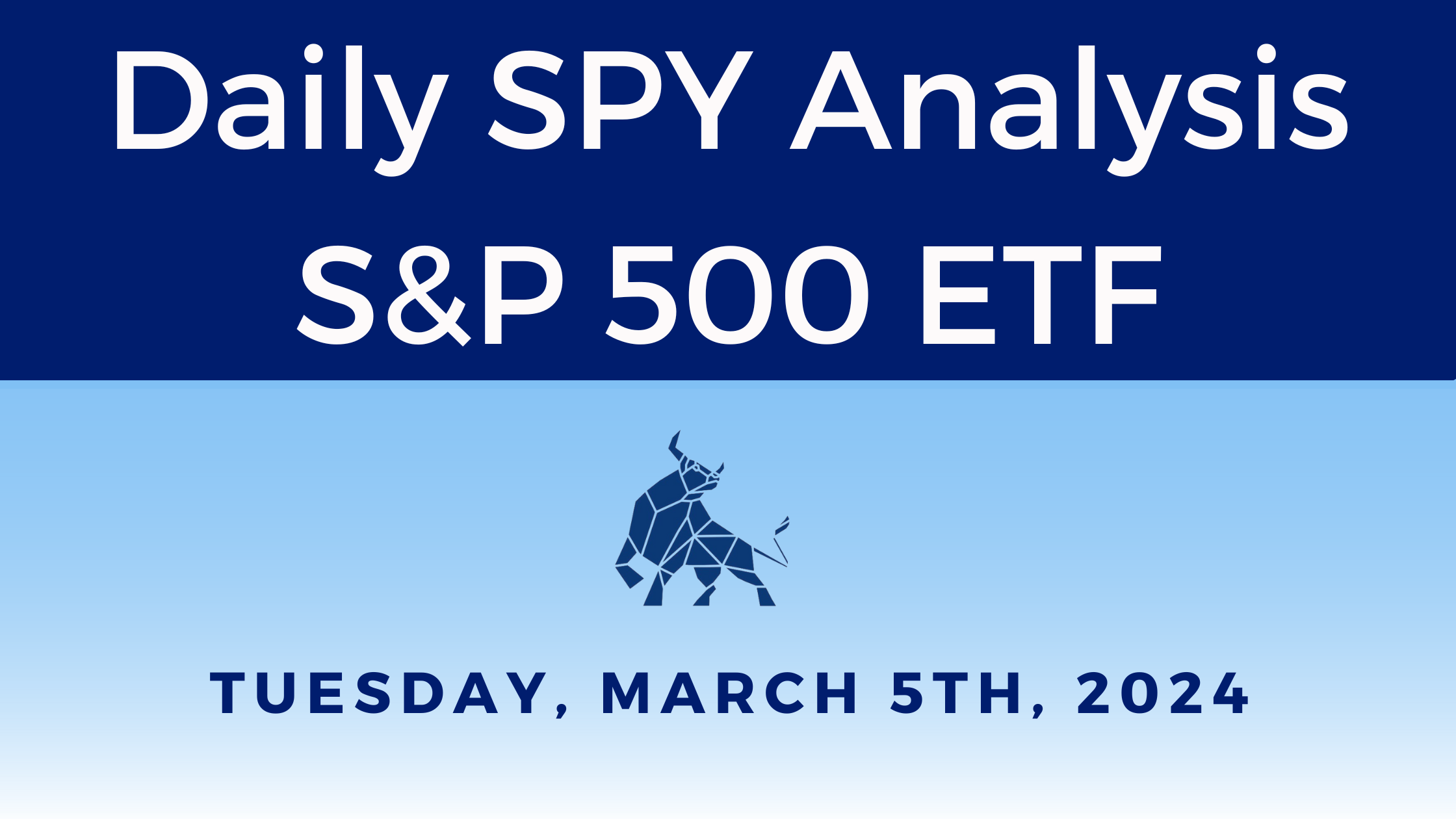 Daily SPY Report