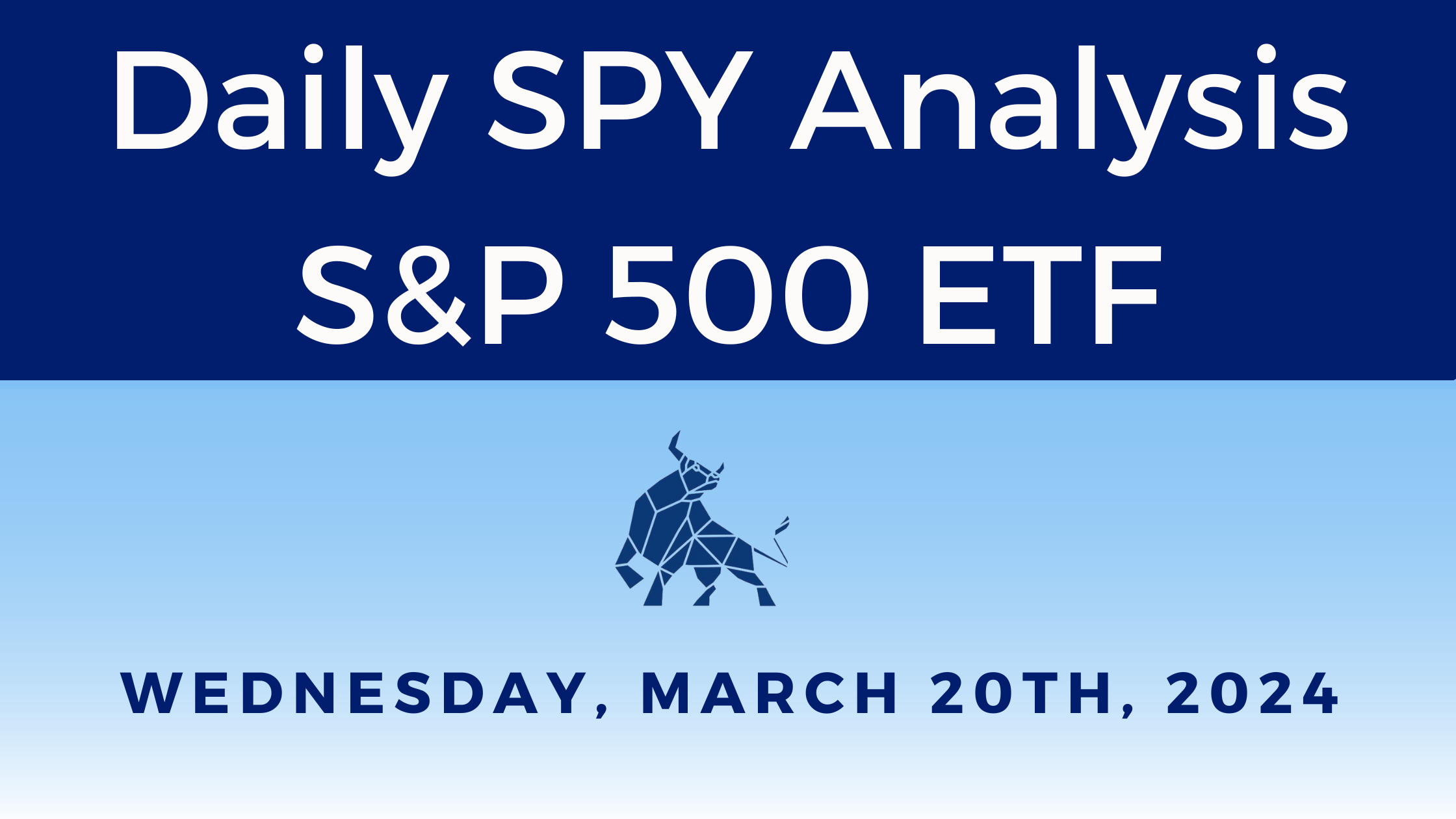 SPY Daily ETF Analysis