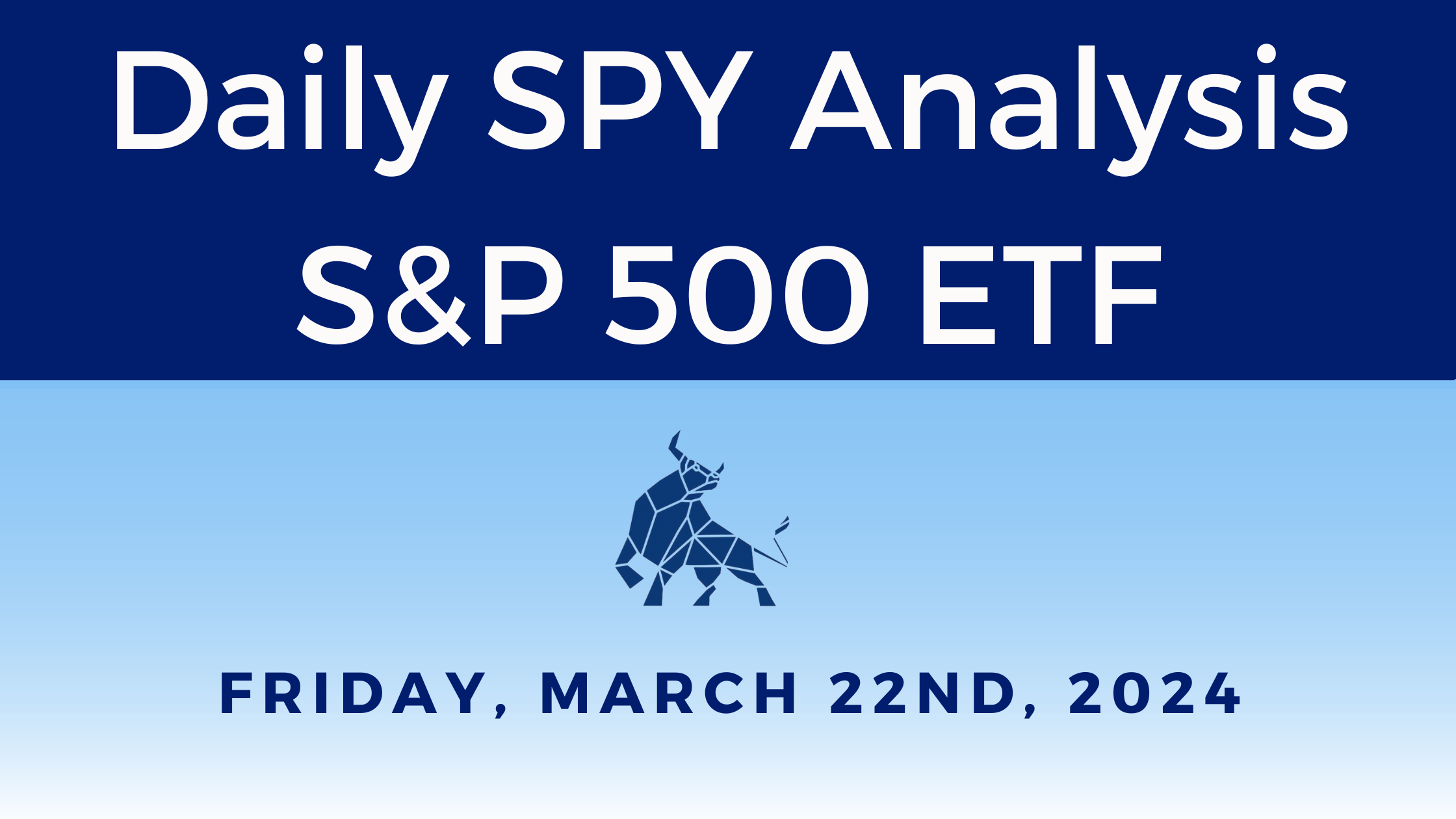 SPY Daily ETF Analysis