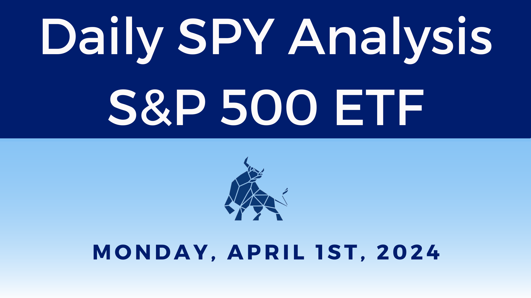 SPY Daily ETF Analysis